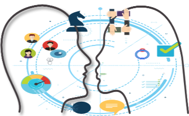 visual contactpagina